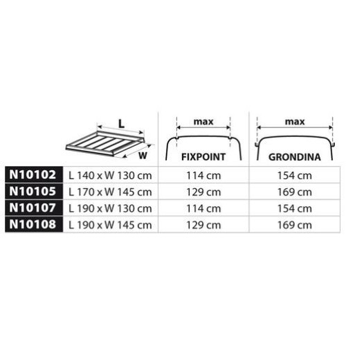 ΣΧΑΡΑ ΟΡΟΦΗΣ KARGO RACK 140x130cm ΣΙΔΕΡΕΝΙΑ ΜΕ ΠΛΑΙΝΑ ΠΡΟΦΙΛ ΑΛΟΥΜΙΝΙΟΥ