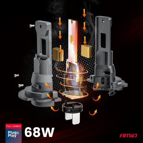 Amio - Λαμπτήρες LED F25 PRO Black Edition H7 68W 12-24V Full CAN Bus με Φωτεινότητα 7646lm σε Ψυχρό Λευκό 6000K για Επιβατικά Αυτοκίνητα & Φορτηγά - Σετ 2 τεμ. (04720/AM)