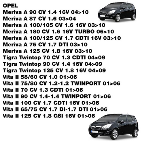 Simoni Racing - Φίλτρο Αέρα Racing Πλακέ 293x158x40 mm από Κόκκινο Βαμβάκι, Πλενόμενο και Επαναχρησιμοποιούμενο για Opel Combo B, Corsa C, Meriva A και Tigra TwinTop - 1 Τεμ. (SRSR3258)